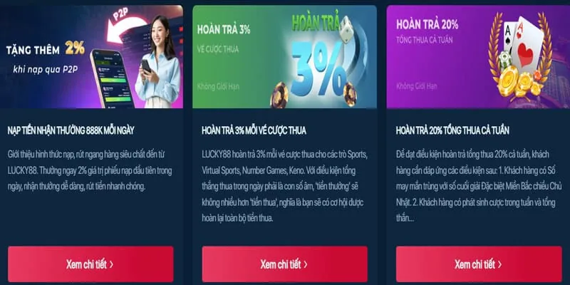 Game slot Thần Tài Đại Phát trên B123