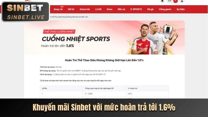 Banner khuyến mãi B123